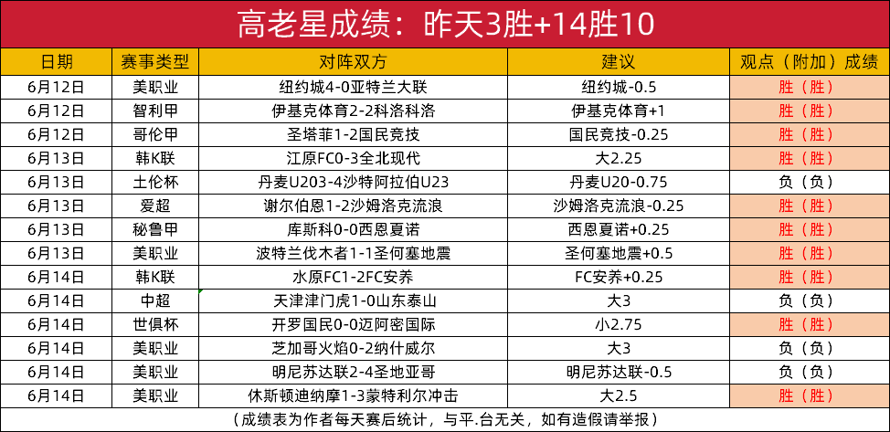 九游体育-摩洛哥瓦赫达进攻端火力强劲，欲破帕尔梅拉斯防线(达瓦一击是进口还是国产)