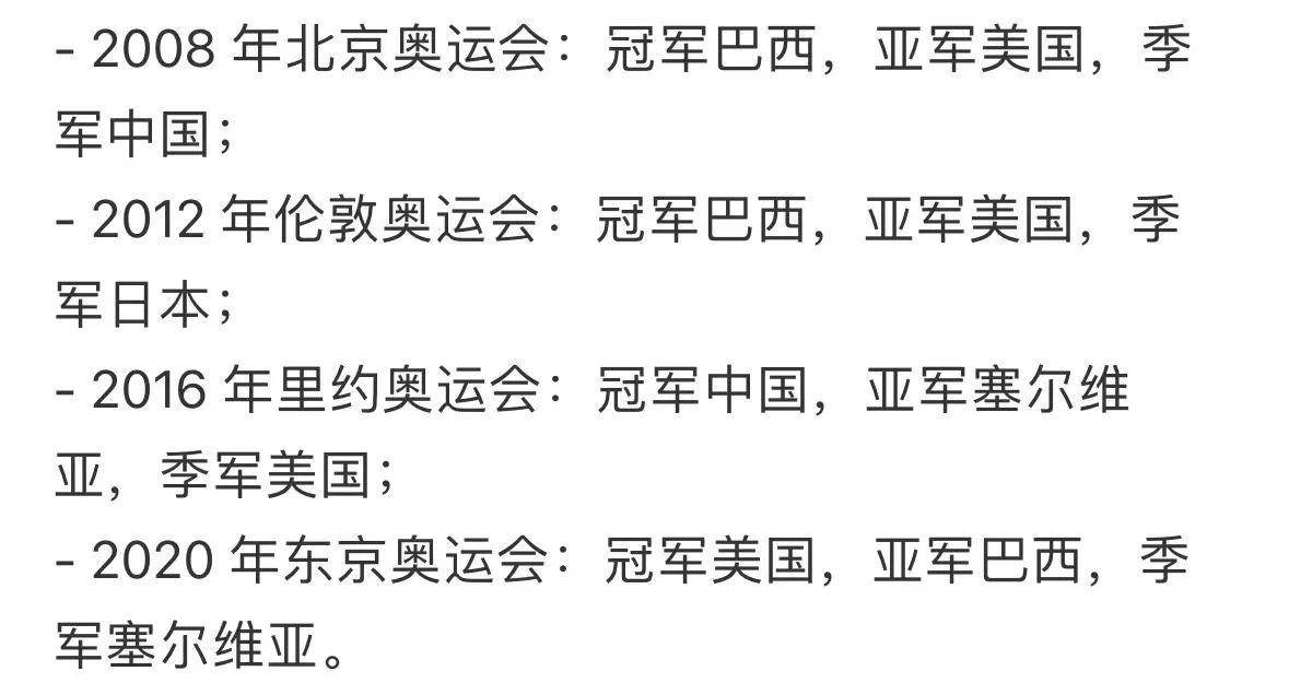 女排2周后开启复仇模式!美国站或4连胜总决赛名额占先(中国女排30美国7连胜收官)