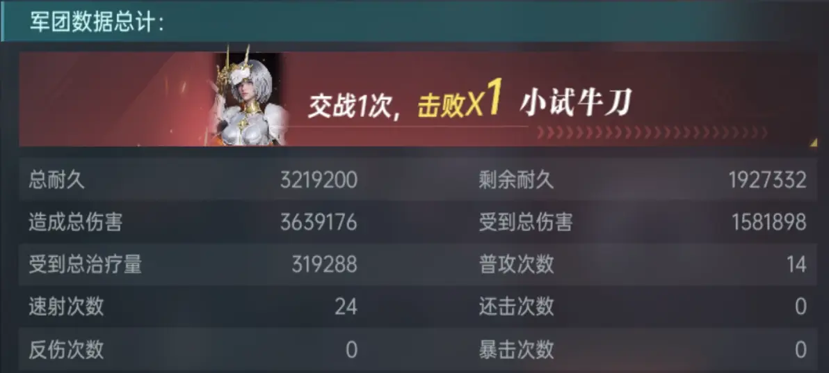 关于今日无畏契约战报：怒海狂鲨赢下生死局，现场掌声雷动的信息
