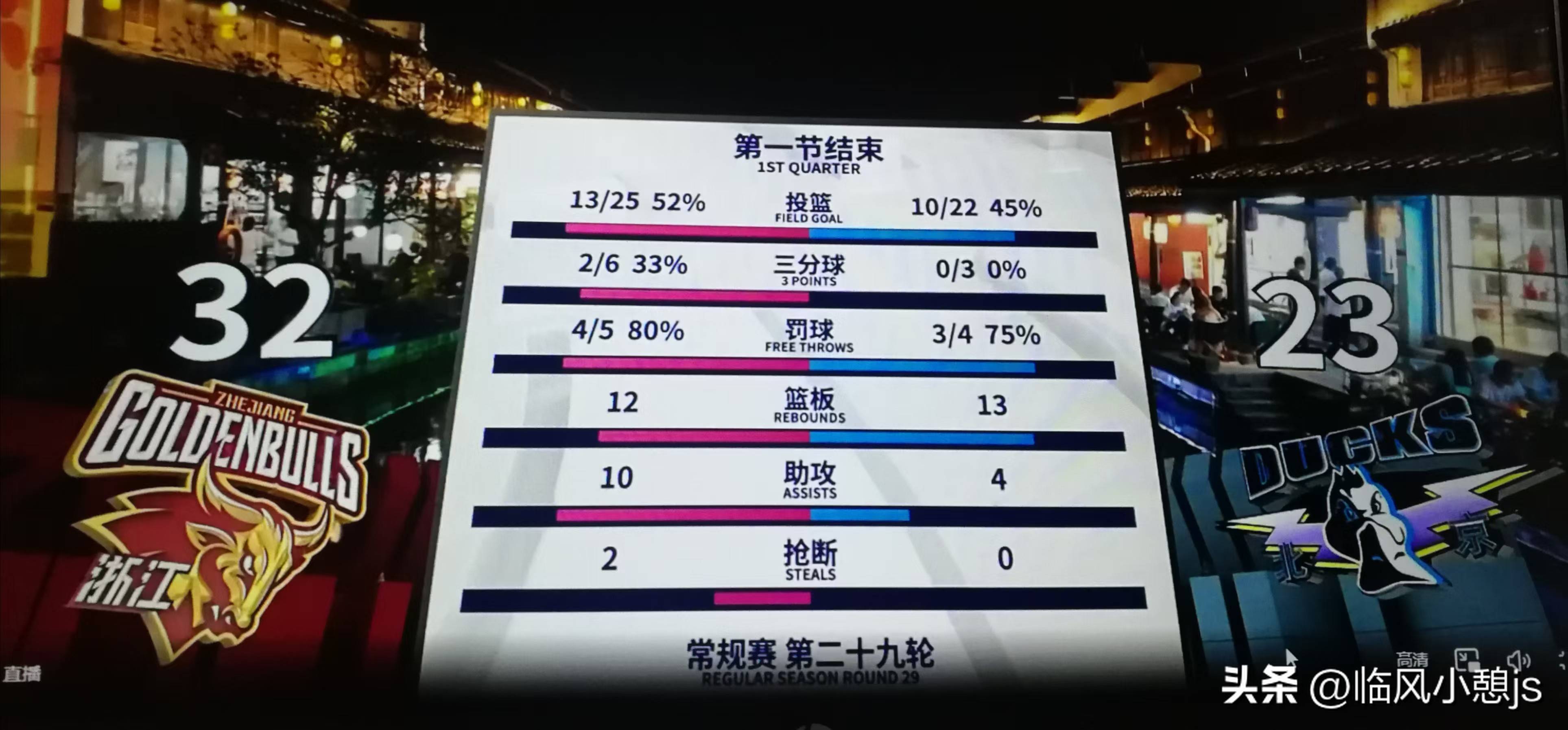 浙江官宣续约外援约克季后赛场均26+6.7+6.7(浙江足球队外援)