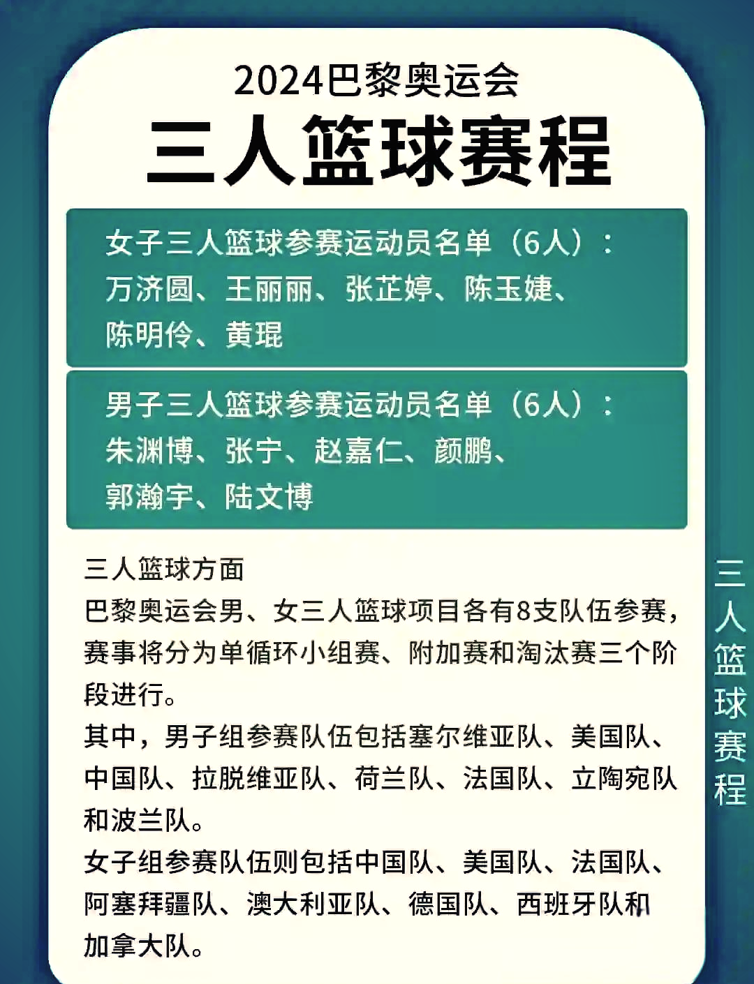 九游体育-关于中国三人男篮不敌立陶宛张宁5分赵嘉仁6分的信息