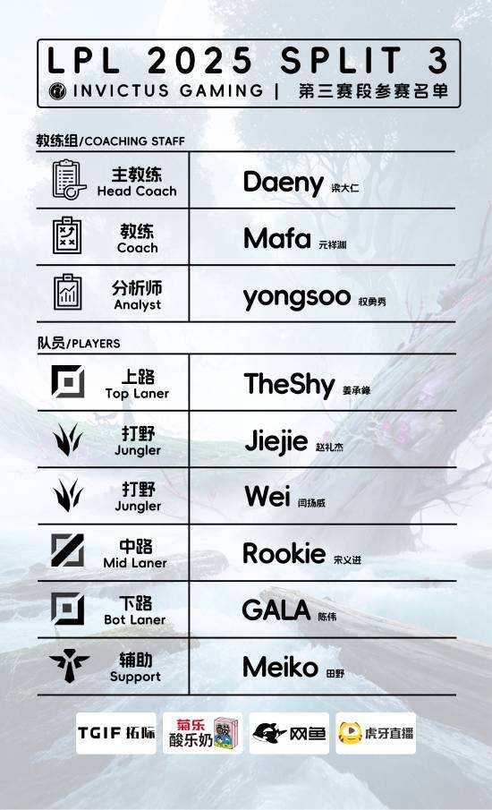 RNG名额被外卖公司收购！BLG官宣大名单：打野位Shadow首发(欠税多久会被列入黑名单)